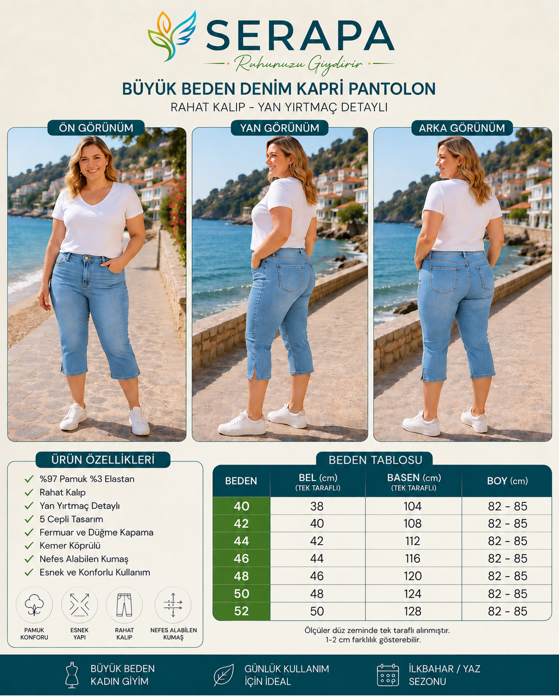 SERAPA Büyük Beden Koyu Mavi Yıkamalı Likralı Denim Kapri Pantolon Yan Yırtmaç Detaylı Rahat Kalıp